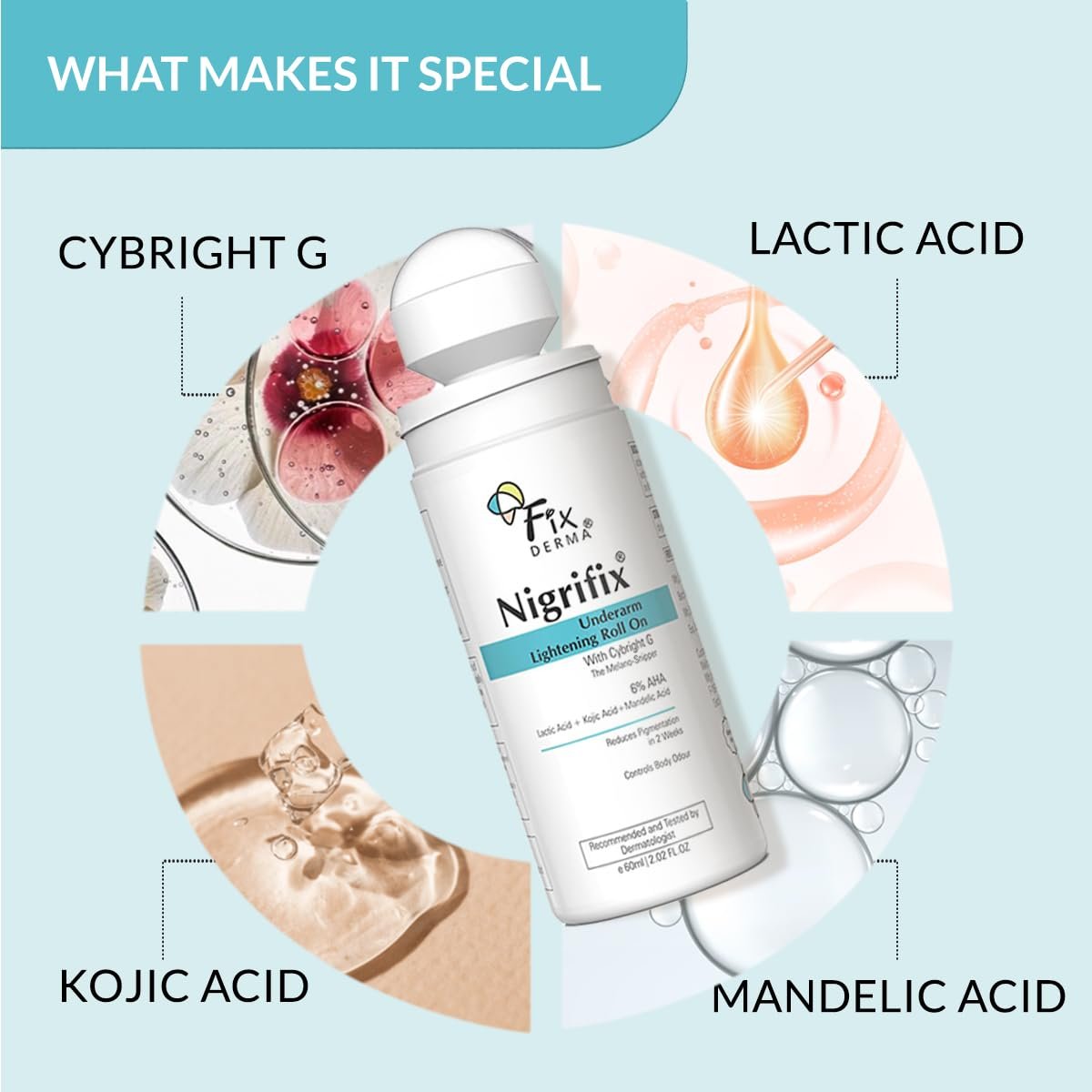 Fixderma Nigrifix Underarm Roll-On with 6% AHA, Lactic Acid & 1% Mandelic Acid & Kojic Acid | Brightens Skin & Exfoliates Underarm | AHA Deodorant for All Skin Types, Men & Women - 60ml Avelisse