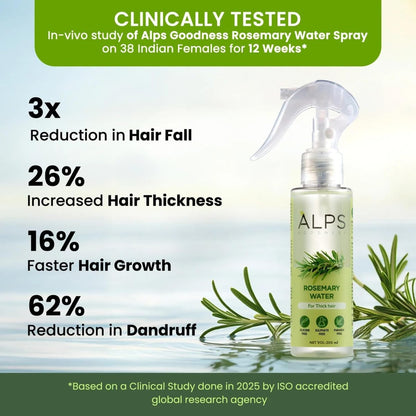 Alps Goodness Rosemary Water Spray for Hair Growth – Strengthen, Revitalize & Thicken Hair – Damage Repair & Hair Loss Control – Adds Shine & Reduces Frizz – 6.76 Fl Oz (200ml)