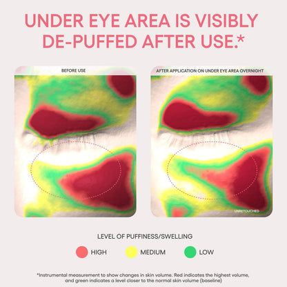 LANEIGE Bouncy & Firm Eye Sleeping Mask - Depuff and Firm with Peony & Collagen Complex, Ceramide, & 5D Hyaluronic Acid
