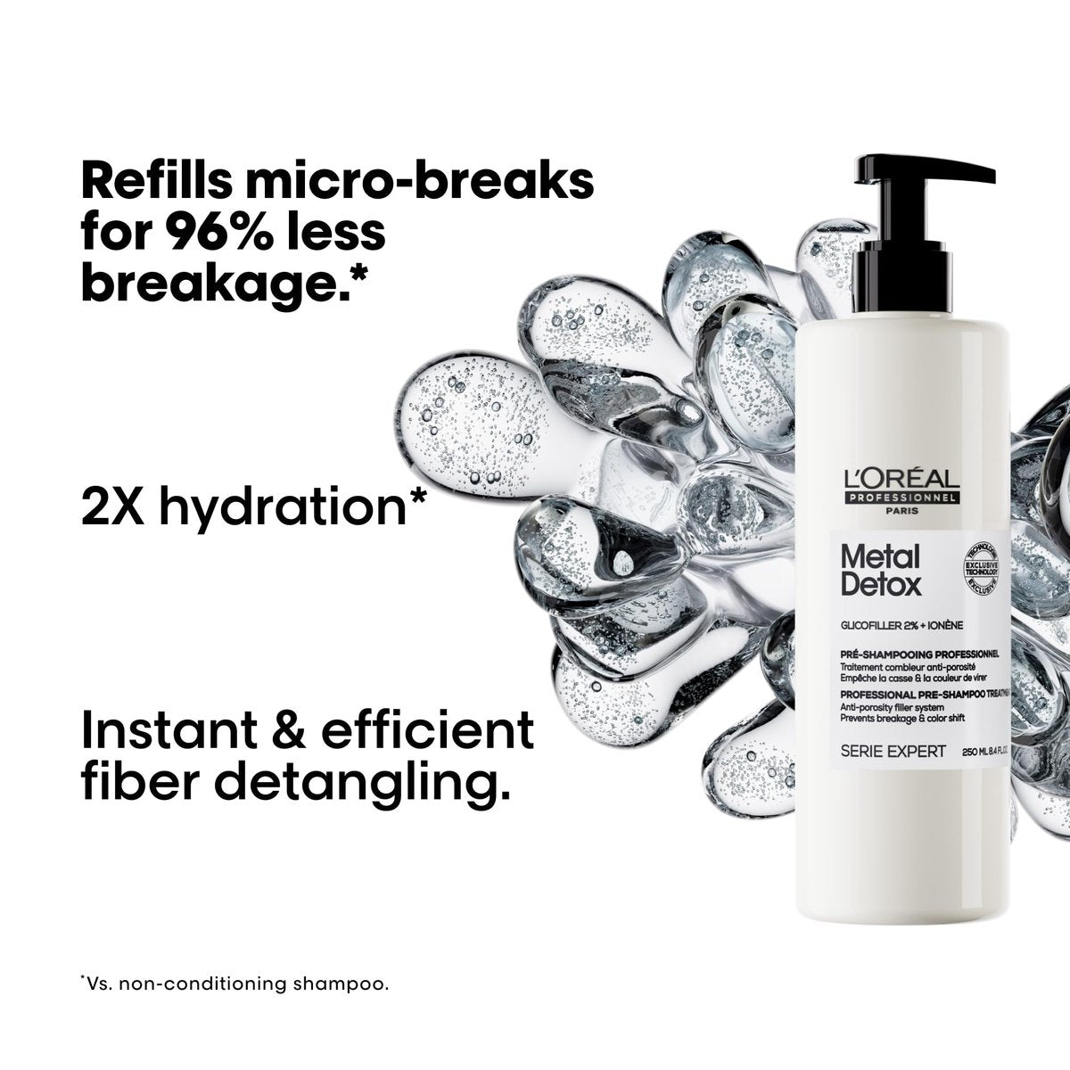 L'Oréal Professionnel Paris Metal Detox Pre-Shampoo Treatment - Strengthens, Refills Micro-Breaks and Protects Against Hard Water Metals, For Damaged and Color-Treated Hair (8.4 Fl Oz) Avelisse