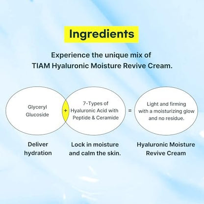 TIA'M Hyaluronic Moisture Revive Cream - Peptide & Ceramide Facial Moisturizer for Dry and Dehydrated Skin, 1.69 fl oz