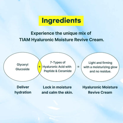 TIA'M Hyaluronic Moisture Revive Cream - Peptide & Ceramide Facial Moisturizer for Dry and Dehydrated Skin, 1.69 fl oz