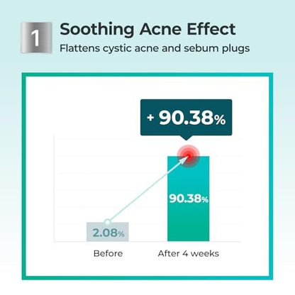 numbuzin No.1 Pantothenic B5 Active Drying Powder - Spot Treatment for Acne, Cystic Breakouts & Excess Oil Control, 0.24 oz
