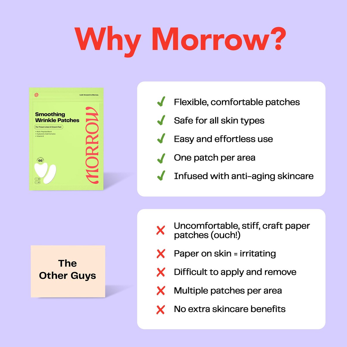 Morrow One Peptide-Infused Smoothing Wrinkle Patches - Overnight Anti-Aging Stickers for Fine Lines, Crow's Feet, Elevens, Smile Lines (66 Count) - görsel 11