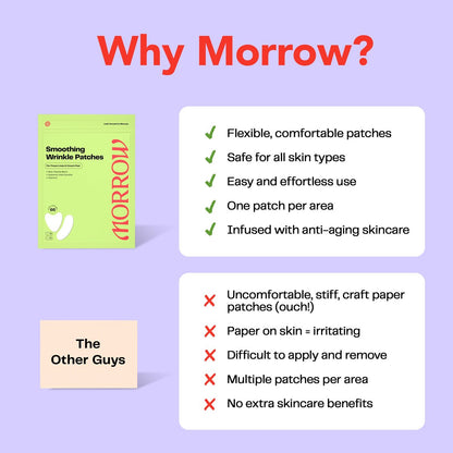 Morrow One Peptide-Infused Smoothing Wrinkle Patches - Overnight Anti-Aging Stickers for Fine Lines, Crow's Feet, Elevens, Smile Lines (66 Count)