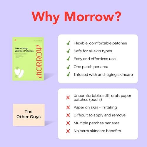 Morrow One Peptide-Infused Smoothing Wrinkle Patches - Overnight Anti-Aging Stickers for Fine Lines, Crow's Feet, Elevens, Smile Lines (66 Count) - görsel 12