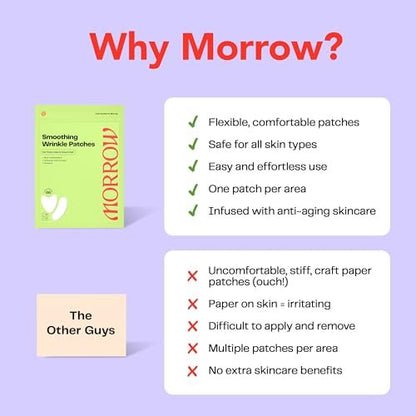 Morrow One Peptide-Infused Smoothing Wrinkle Patches - Overnight Anti-Aging Stickers for Fine Lines, Crow's Feet, Elevens, Smile Lines (66 Count)