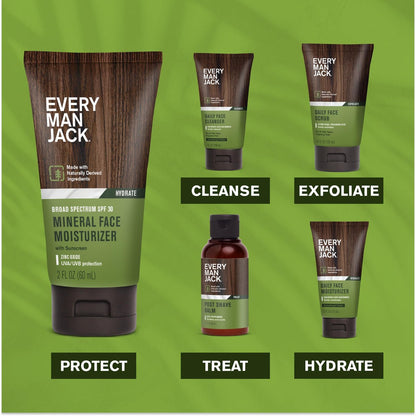 Every Man Jack Mineral Face Lotion SPF 30 Sunscreen with Zinc Oxide - Daily Moisturizer for Men, UVA/UVB Protection, 2 Fl Oz (2 Pack) Avelisse