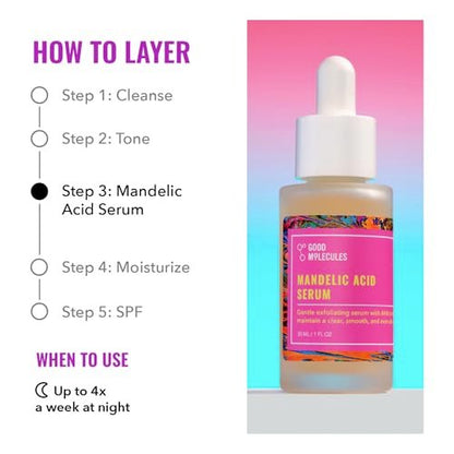 Good Molecules Mandelic Acid Serum - Gentle Face Exfoliator with Hyaluronic Acid for Brightening & Hydration
