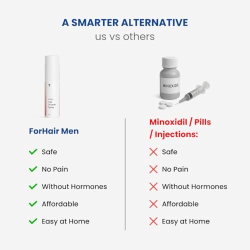 ForHair Men Hair Growth Spray – Stimulates New Hair, Strengthens Follicles – Local Regrowth Action, No Unwanted Body Hair – Safe and Easy Alternative to Pills, Costly and Painful Treatments Avelisse