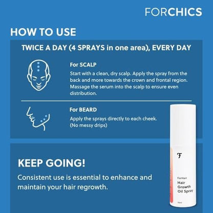 ForHair Men Hair Growth Spray – Stimulates New Hair, Strengthens Follicles – Local Regrowth Action, No Unwanted Body Hair – Safe and Easy Alternative to Pills, Costly and Painful Treatments Avelisse