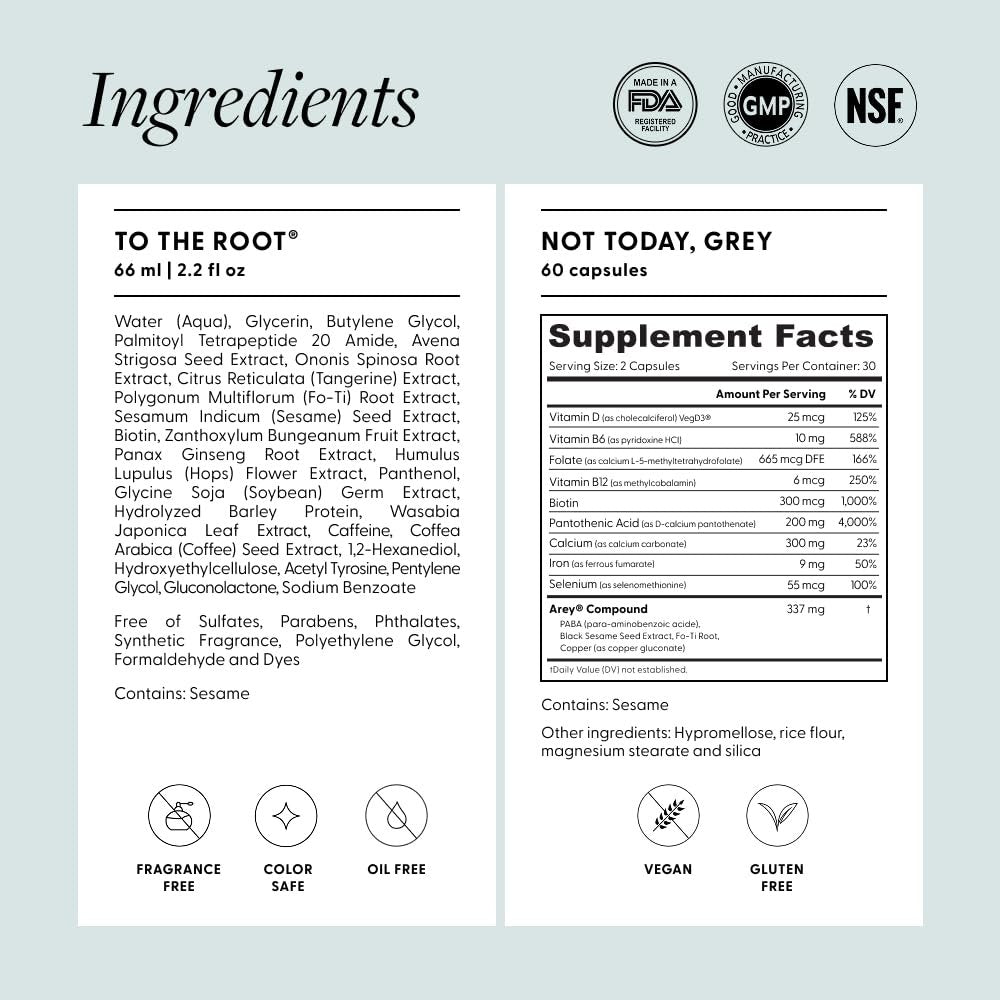 Arey The System Daily Hair Serum & Supplement for Women & Men | Slows Grey Hair in 3–6 Months | Complete Anti Grey System with Biotin, B + D Vitamins (1 Month Supply) Avelisse
