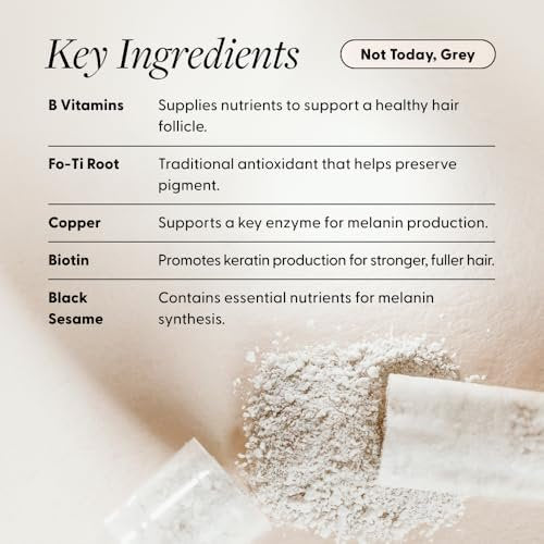 Arey The System Daily Hair Serum & Supplement for Women & Men | Slows Grey Hair in 3–6 Months | Complete Anti Grey System with Biotin, B + D Vitamins (1 Month Supply) Avelisse
