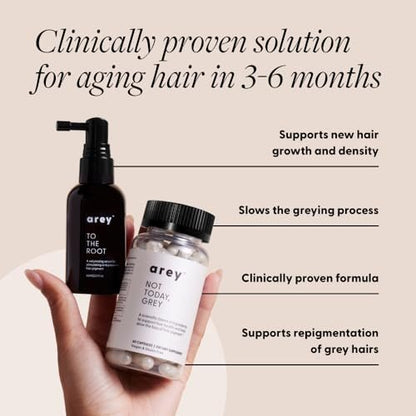 Arey The System Daily Hair Serum & Supplement for Women & Men | Slows Grey Hair in 3–6 Months | Complete Anti Grey System with Biotin, B + D Vitamins (1 Month Supply) Avelisse