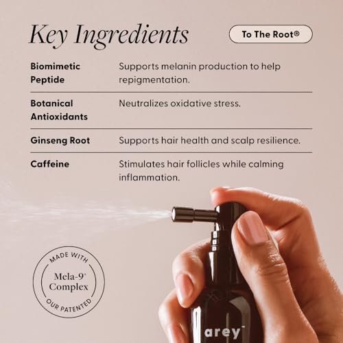 Arey The System Daily Hair Serum & Supplement for Women & Men | Slows Grey Hair in 3–6 Months | Complete Anti Grey System with Biotin, B + D Vitamins (1 Month Supply) Avelisse