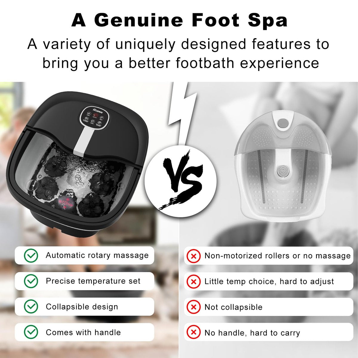 HOSPAN Collapsible Foot Spa with Electric Rotary Massage, Heat, Bubbles, and 24 Shiatsu Massage Balls for Stress Relief Avelisse