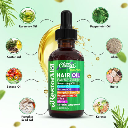 Clean Beauty Rosemary Hair Oil for Growth with Castor Oil, Batana Oil, Pumpkin Seed Oil, Peppermint Oil, Silica, Biotin, Collagen, Keratin, Saw Palmetto, Horsetail, Tea Tree, Vit E, Aloe Vera, Jojoba (2 Fl Oz) Avelisse