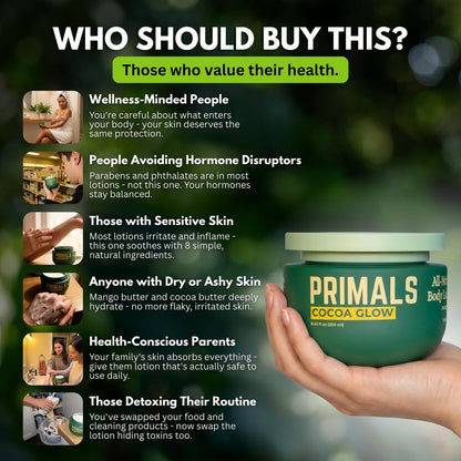 PRIMALS All Natural Body Lotion - Cocoa Butter & Mango Butter - 100% Naturally Derived Ingredients - Alcohol Free, Artificial Fragrance Free, Paraben Free, Petroleum Derivative Free - 8.45 oz Avelisse