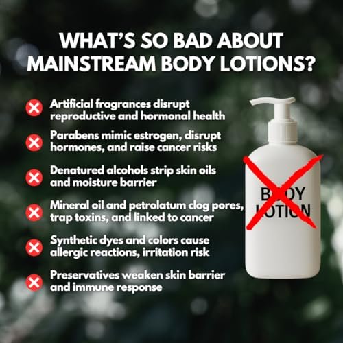 PRIMALS All Natural Body Lotion - Cocoa Butter & Mango Butter - 100% Naturally Derived Ingredients - Alcohol Free, Artificial Fragrance Free, Paraben Free, Petroleum Derivative Free - 8.45 oz Avelisse