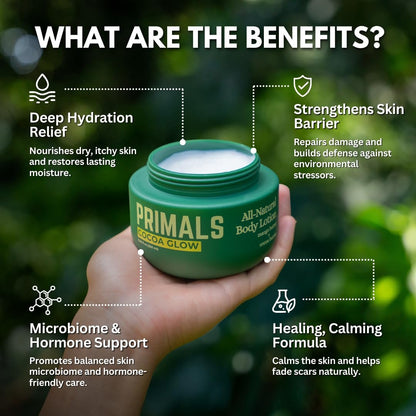 PRIMALS All Natural Body Lotion - Cocoa Butter & Mango Butter - 100% Naturally Derived Ingredients - Alcohol Free, Artificial Fragrance Free, Paraben Free, Petroleum Derivative Free - 8.45 oz Avelisse