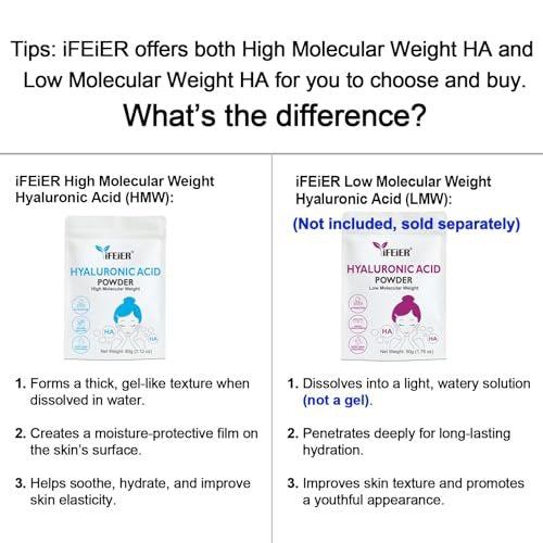 iFEiER 100% Pure Hyaluronic Acid Powder | High Molecular Weight Sodium Hyaluronate | 60g (2.12 oz) Cosmetics Grade for DIY Serums Avelisse