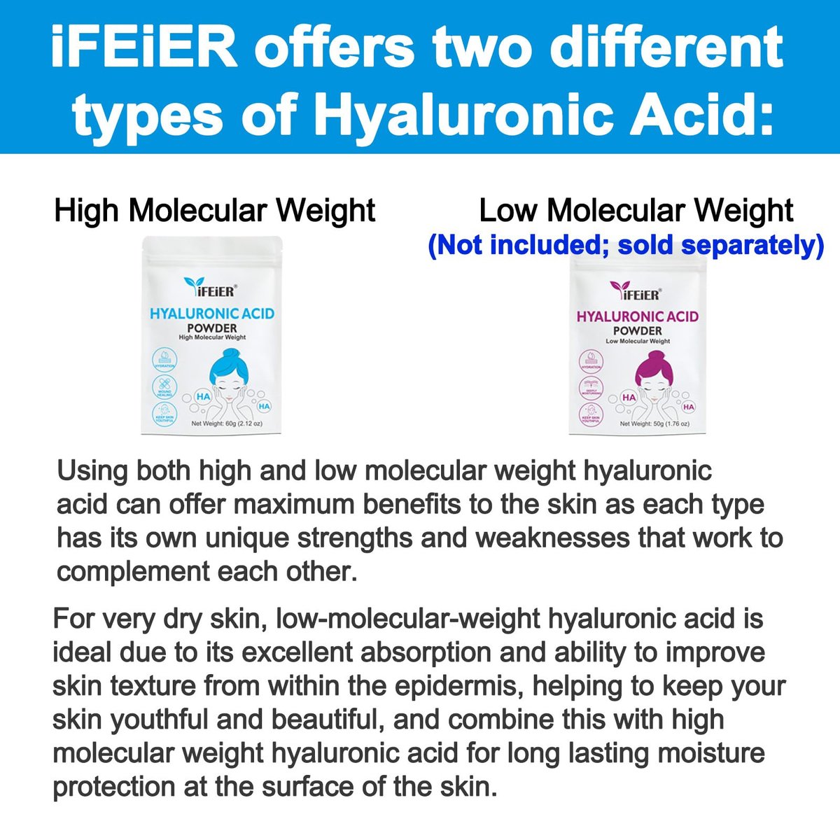 iFEiER 100% Pure Hyaluronic Acid Powder | High Molecular Weight Sodium Hyaluronate | 60g (2.12 oz) Cosmetics Grade for DIY Serums Avelisse