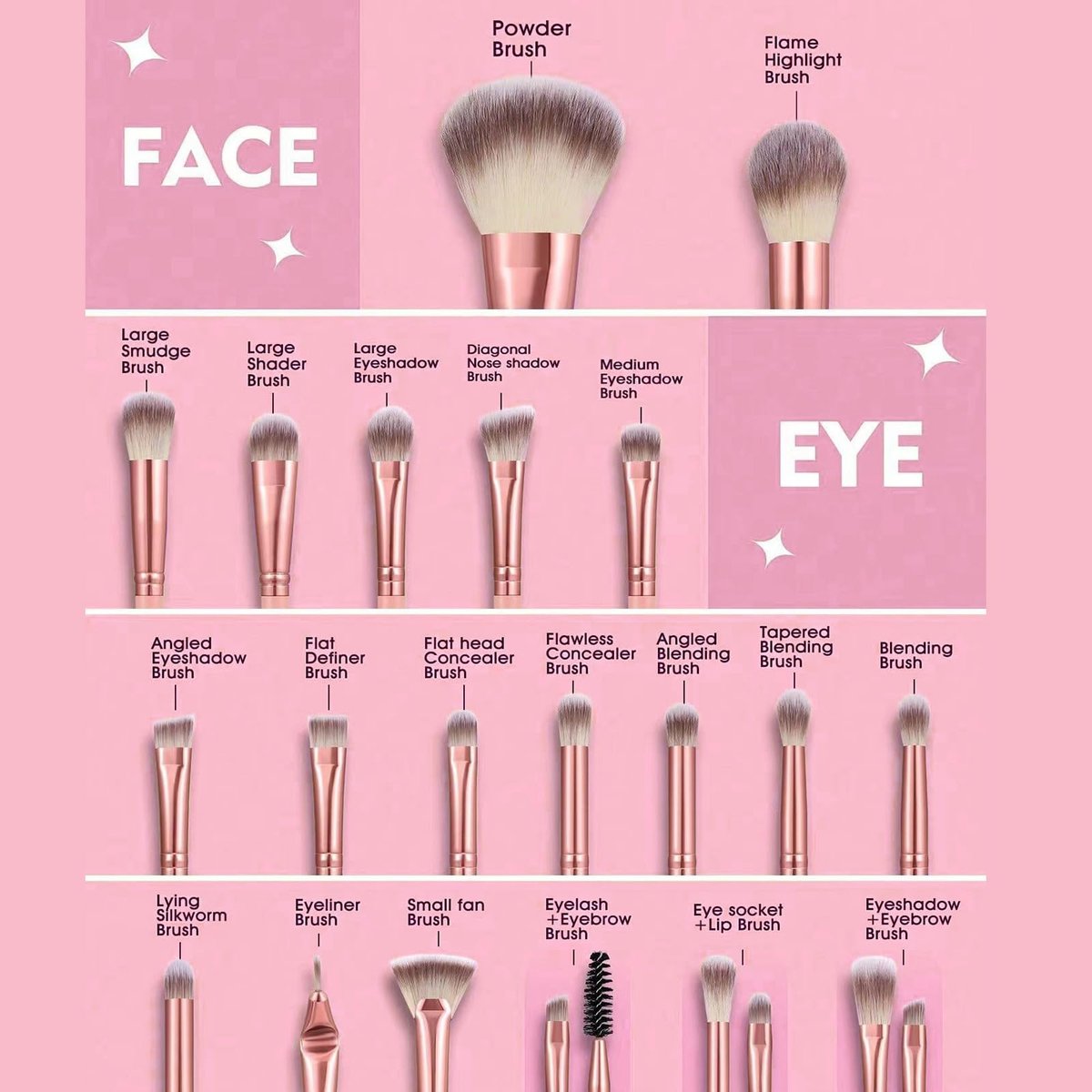 HIUZAR 42-Piece Makeup Brush Set: Premium Synthetic Foundation, Concealer, Eyeshadow, Blush Brushes with Sponge & Powder Puffs for Beginners & Professionals Avelisse