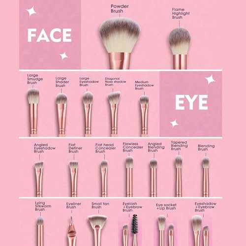 HIUZAR 42-Piece Makeup Brush Set: Premium Synthetic Foundation, Concealer, Eyeshadow, Blush Brushes with Sponge & Powder Puffs for Beginners & Professionals Avelisse