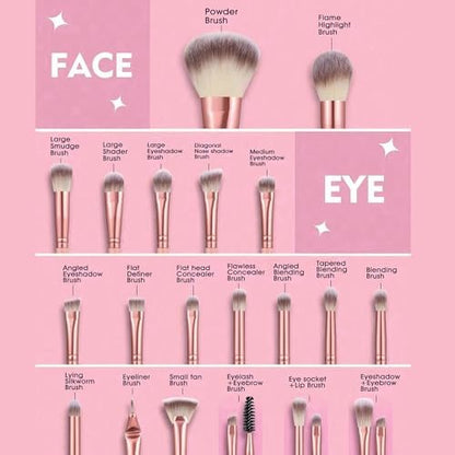 HIUZAR 42-Piece Makeup Brush Set: Premium Synthetic Foundation, Concealer, Eyeshadow, Blush Brushes with Sponge & Powder Puffs for Beginners & Professionals Avelisse