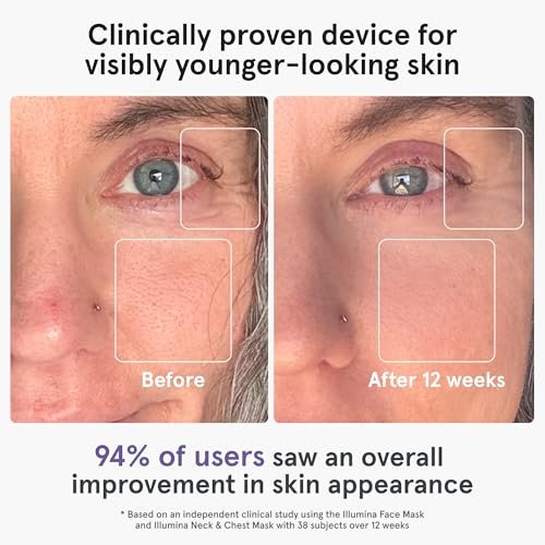 iRestore LED Face Mask for Youthful Skin: Red, Blue & Infrared Light Therapy for Wrinkles, Fine Lines & Dark Spots - 360 LEDs Skincare Device for Women & Men Avelisse