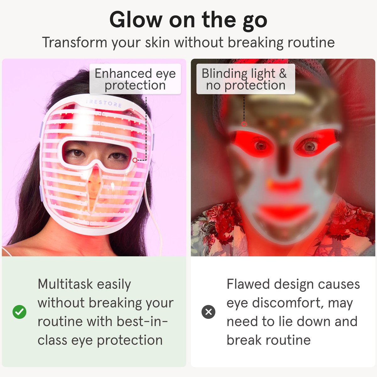 iRestore LED Face Mask for Youthful Skin: Red, Blue & Infrared Light Therapy for Wrinkles, Fine Lines & Dark Spots - 360 LEDs Skincare Device for Women & Men Avelisse