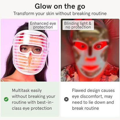 iRestore LED Face Mask for Youthful Skin: Red, Blue & Infrared Light Therapy for Wrinkles, Fine Lines & Dark Spots - 360 LEDs Skincare Device for Women & Men Avelisse