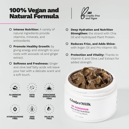 Deep Repair Hair Mask for Dry, Damaged & Curly Hair – Hydrating Hair Mask with Castor Oil, Biotin & Ginger Milk – Sulfate Free Hair Mask for Color Treated Hair – Be Generous by Ginger Milk – 8 oz Avelisse