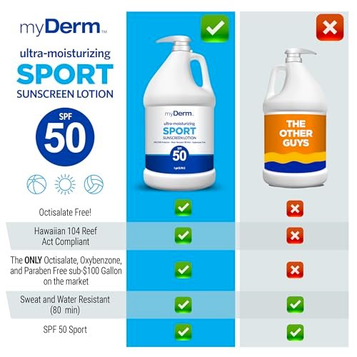 MyDerm Ultra-Moisturizing SPF 50 Sport Sunscreen Lotion – 128 oz Gallon, Hawaii Reef Compliant, Broad Spectrum UVA/UVB Protection Avelisse