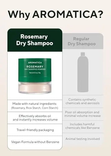 AROMATICA Rosemary Dry Shampoo Powder, Travel Size (10g/0.3oz) - Root Lifting & Volumizing Hair Powder with Panthenol + Biotin, Oil-Absorbing, Non-Aerosol, Talc-Free, Korean Hair Care Avelisse