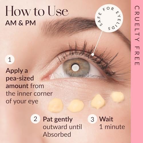 SKINWIT Anti-Aging Eye Cream with EGF, Retinol, Hyaluronic Acid, Peptides, Caffeine & Hesperidin – 0.67 oz – Made in USA Avelisse