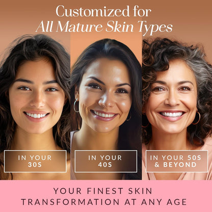 SKINWIT Anti-Aging Eye Cream with EGF, Retinol, Hyaluronic Acid, Peptides, Caffeine & Hesperidin – 0.67 oz – Made in USA Avelisse