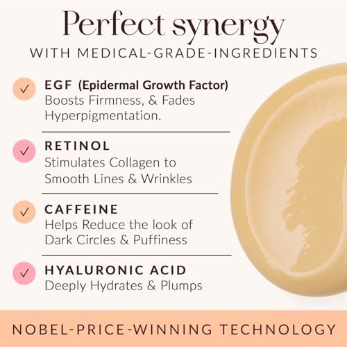 SKINWIT Anti-Aging Eye Cream with EGF, Retinol, Hyaluronic Acid, Peptides, Caffeine & Hesperidin – 0.67 oz – Made in USA Avelisse