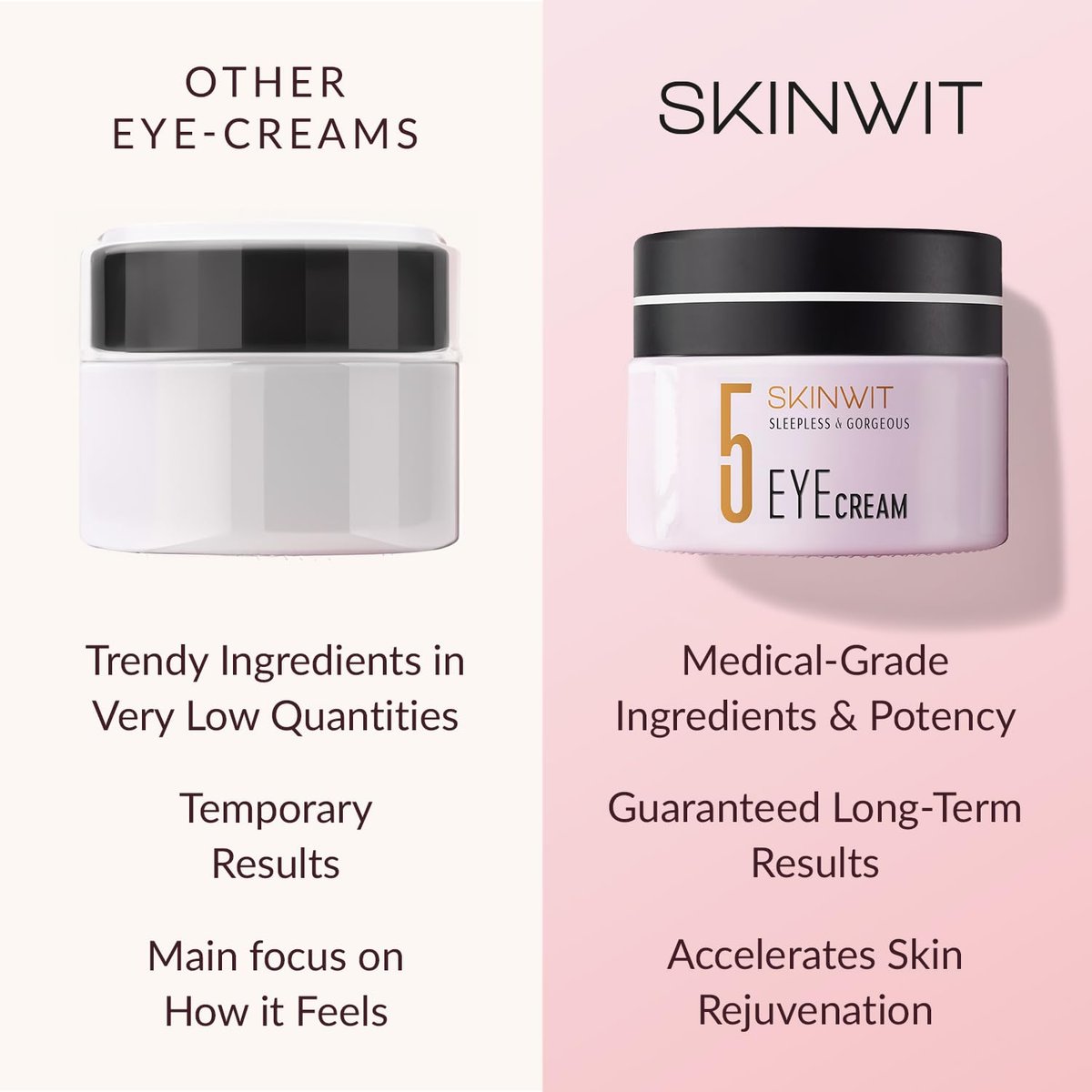SKINWIT Anti-Aging Eye Cream with EGF, Retinol, Hyaluronic Acid, Peptides, Caffeine & Hesperidin – 0.67 oz – Made in USA Avelisse