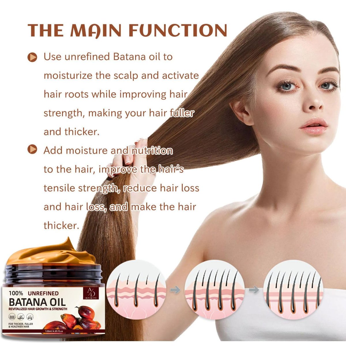 100% Unrefined Raw Batana Oil for Hair Growth - Dr. Sebi Inspired Organic Pure from Honduras with Keratin & Coffee Extract - Botana Oil 4oz Avelisse