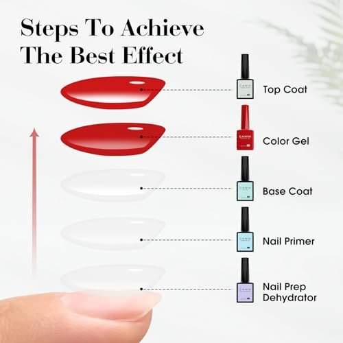 CANNI Gel Base Coat – 9ML Soak-Off UV/LED Base Gel Nail Polish, Long-Lasting Clear Layer for DIY or Salon Use - görsel 10