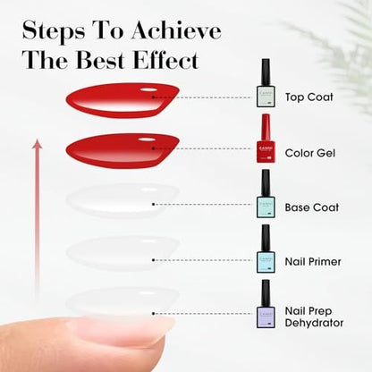 CANNI Gel Base Coat – 9ML Soak-Off UV/LED Base Gel Nail Polish, Long-Lasting Clear Layer for DIY or Salon Use