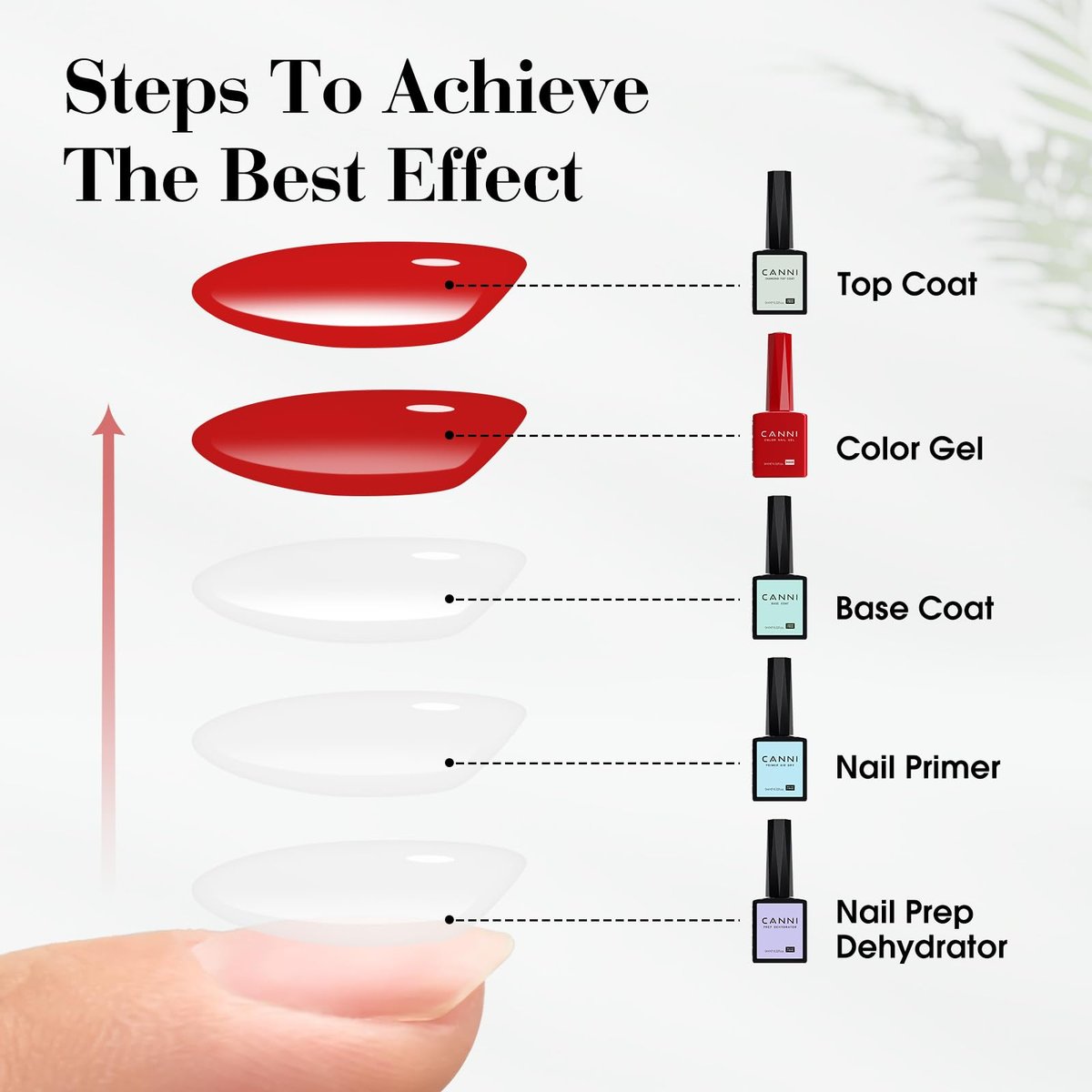 CANNI Gel Base Coat – 9ML Soak-Off UV/LED Base Gel Nail Polish, Long-Lasting Clear Layer for DIY or Salon Use - görsel 9