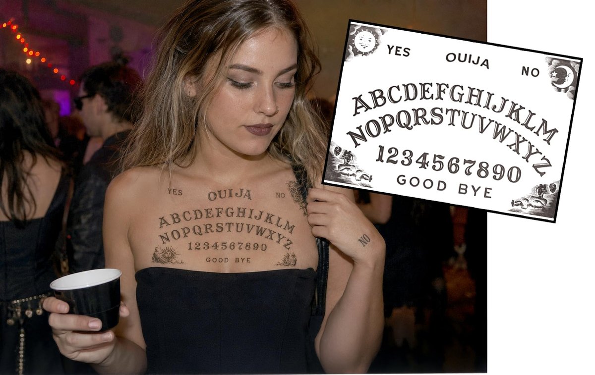 InkWear Ouija Board Halloween Temporary Tattoos – Realistic Look, Black, 18g - görsel 1