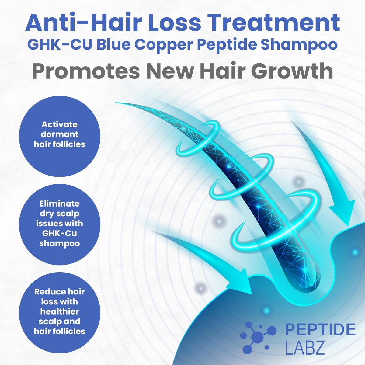 Copper Peptide Shampoo – Anti Hair Loss Shampoo for Hair Regrowth | PeptideLabz Avelisse