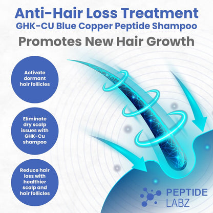 Copper Peptide Shampoo – Anti Hair Loss Shampoo for Hair Regrowth | PeptideLabz Avelisse