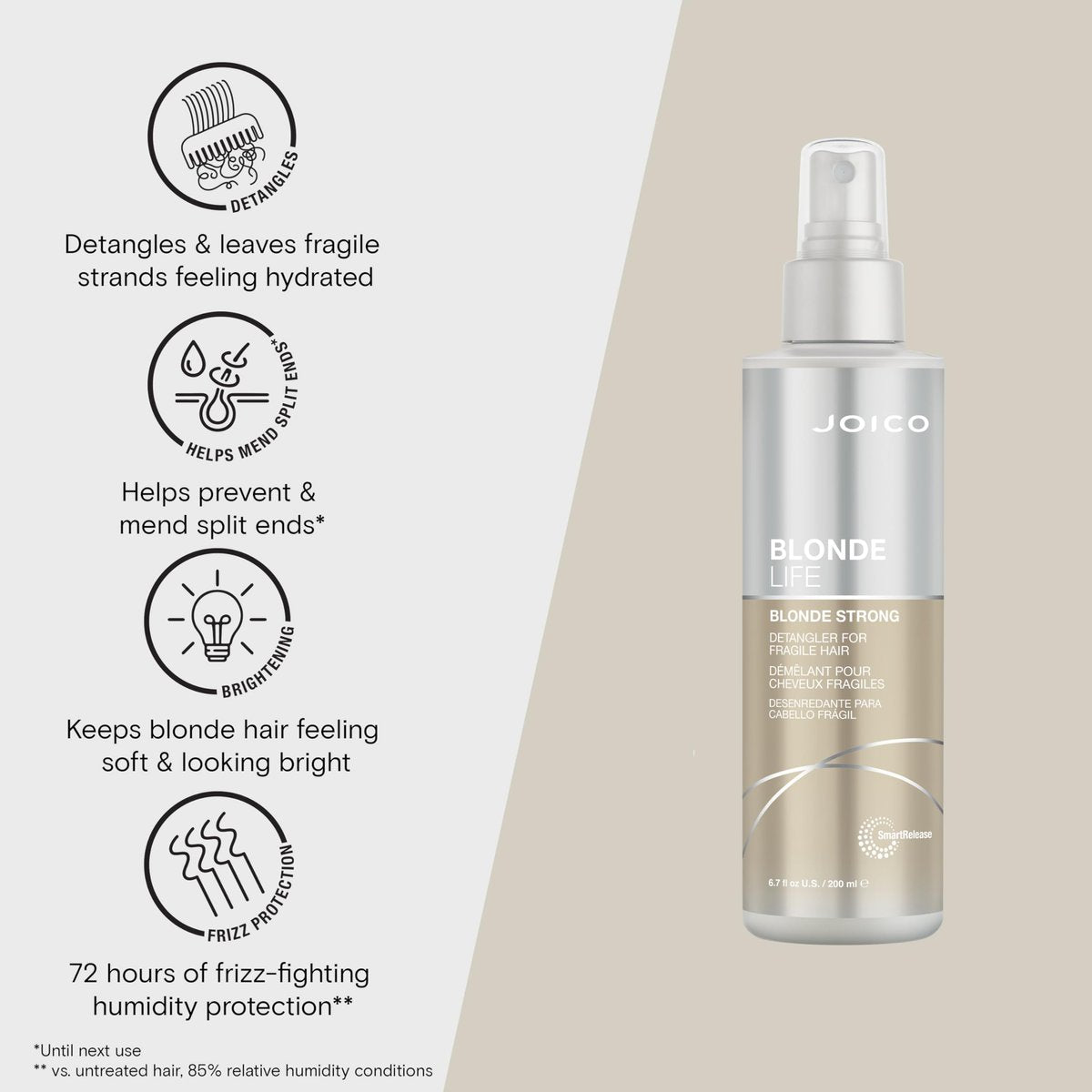Joico Blonde Life Blonde Strong Conditioning Detangler - 6.7 Fl Oz - Fragile Blonde Hair Care Avelisse