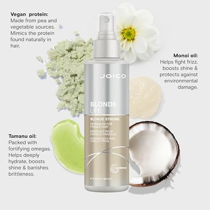 Joico Blonde Life Blonde Strong Conditioning Detangler - 6.7 Fl Oz - Fragile Blonde Hair Care Avelisse
