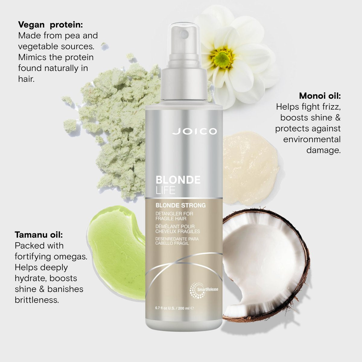 Joico Blonde Life Blonde Strong Conditioning Detangler - 6.7 Fl Oz - Fragile Blonde Hair Care Avelisse