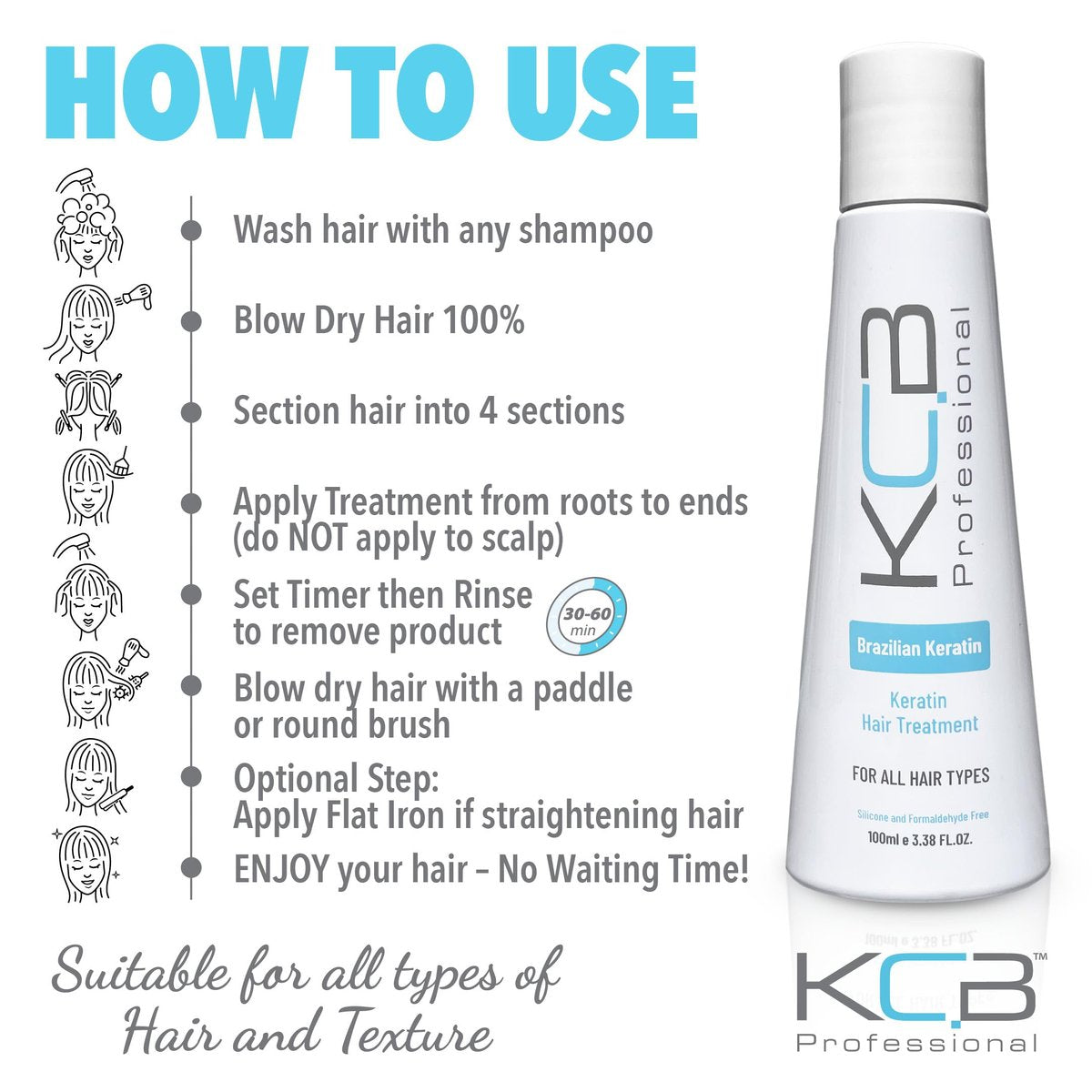 KCB Professional Brazilian Keratin 1 Step Keratin Treatment Kit - Formaldehyde Free, Frizz Control & Straightening for All Hair Types (3.38 Fl Oz) Avelisse